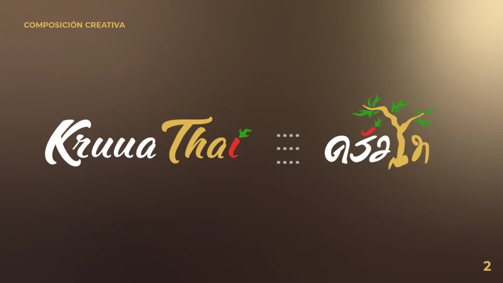 manual identidad Kruua Thai-15